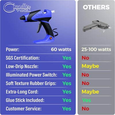 CT60 Standard Size Glue Gun Blue/Black