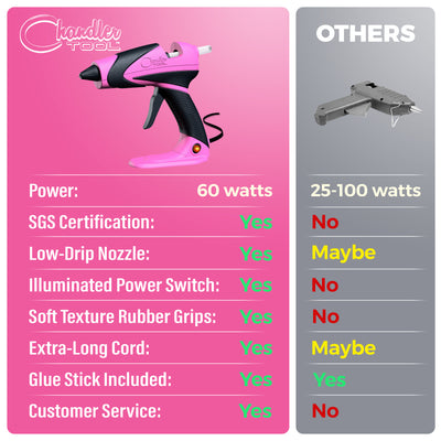 CT60 Standard Size Glue Gun Pink/Black