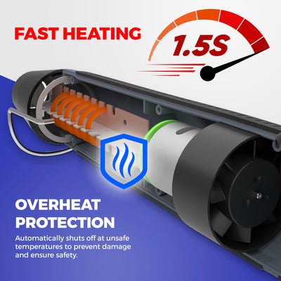 Dual Temp Heat Gun Blue/Black