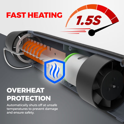 Dual Temp Heat Gun Grey/Black