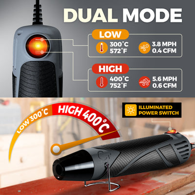 Dual Temp Heat Gun Grey/Black