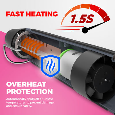 Dual Temp Heat Gun Pink/Black